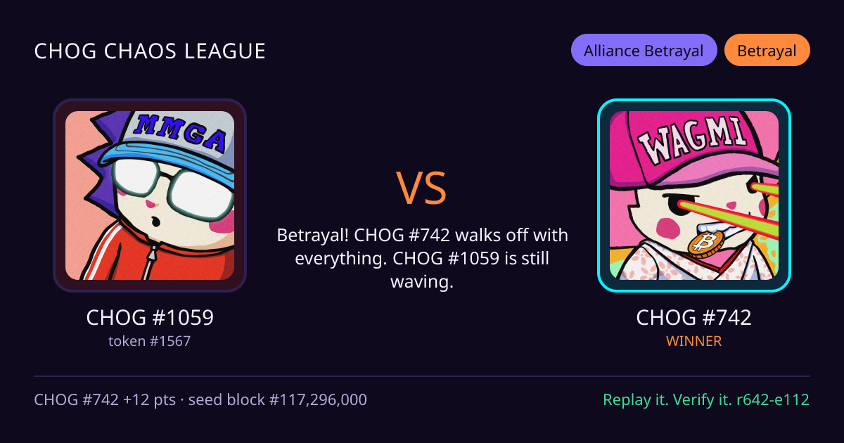 Highlight card: CHOG #1059 versus CHOG #742