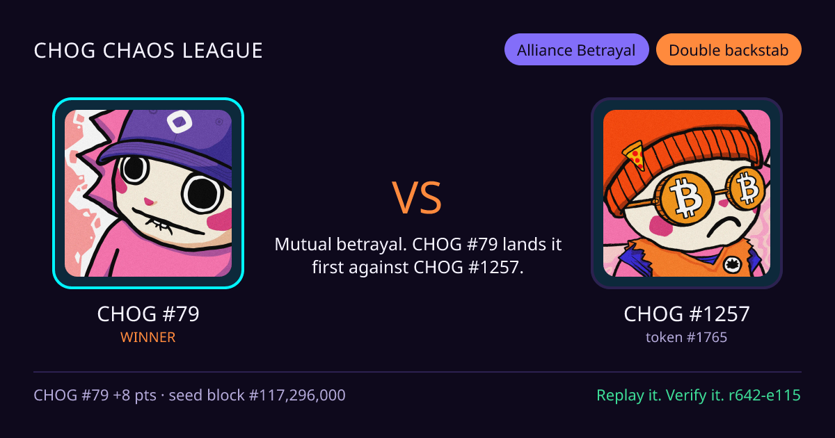 Highlight card: CHOG #79 versus CHOG #1257