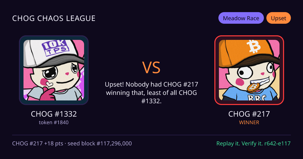 Highlight card: CHOG #1332 versus CHOG #217