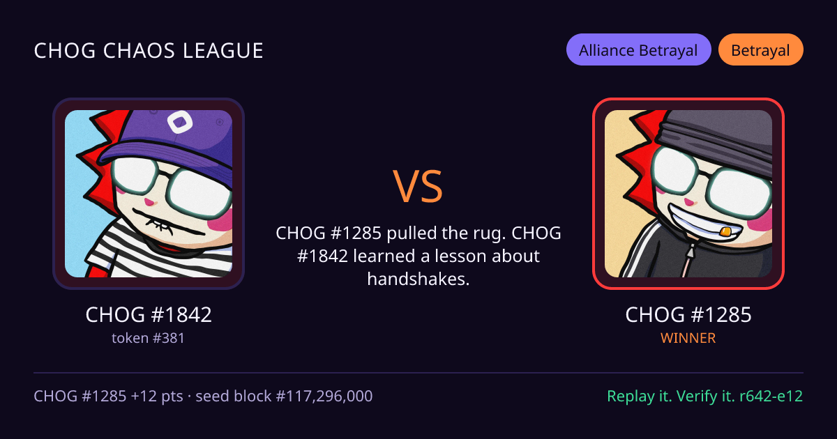 Highlight card: CHOG #1842 versus CHOG #1285