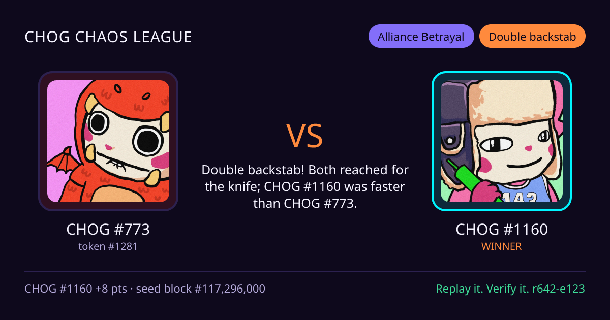 Highlight card: CHOG #773 versus CHOG #1160