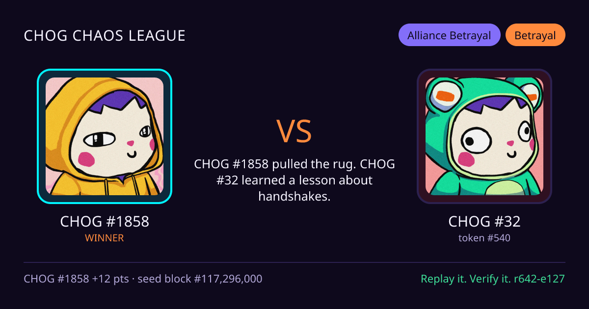 Highlight card: CHOG #1858 versus CHOG #32