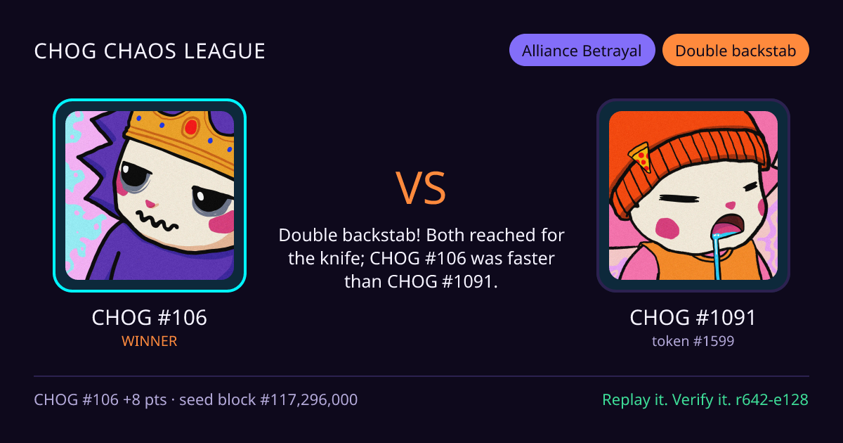 Highlight card: CHOG #106 versus CHOG #1091