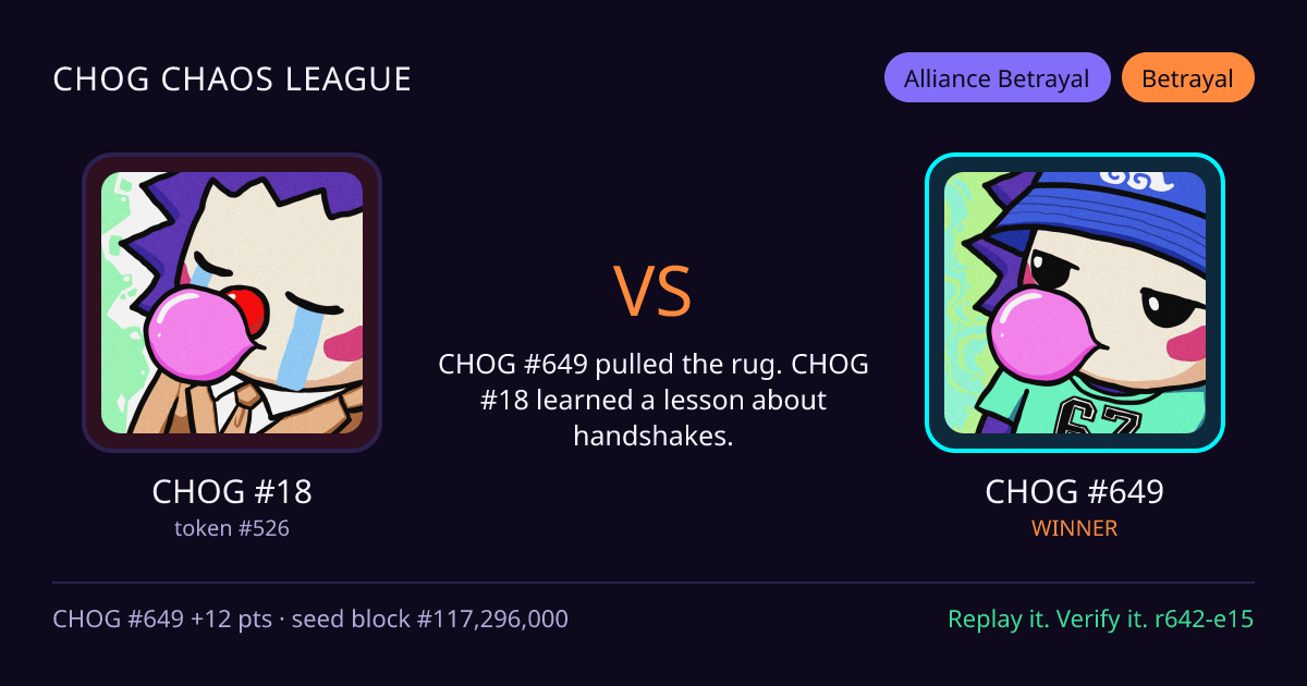 Highlight card: CHOG #18 versus CHOG #649
