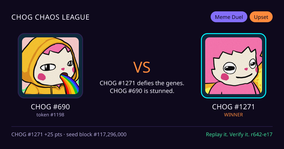Highlight card: CHOG #690 versus CHOG #1271