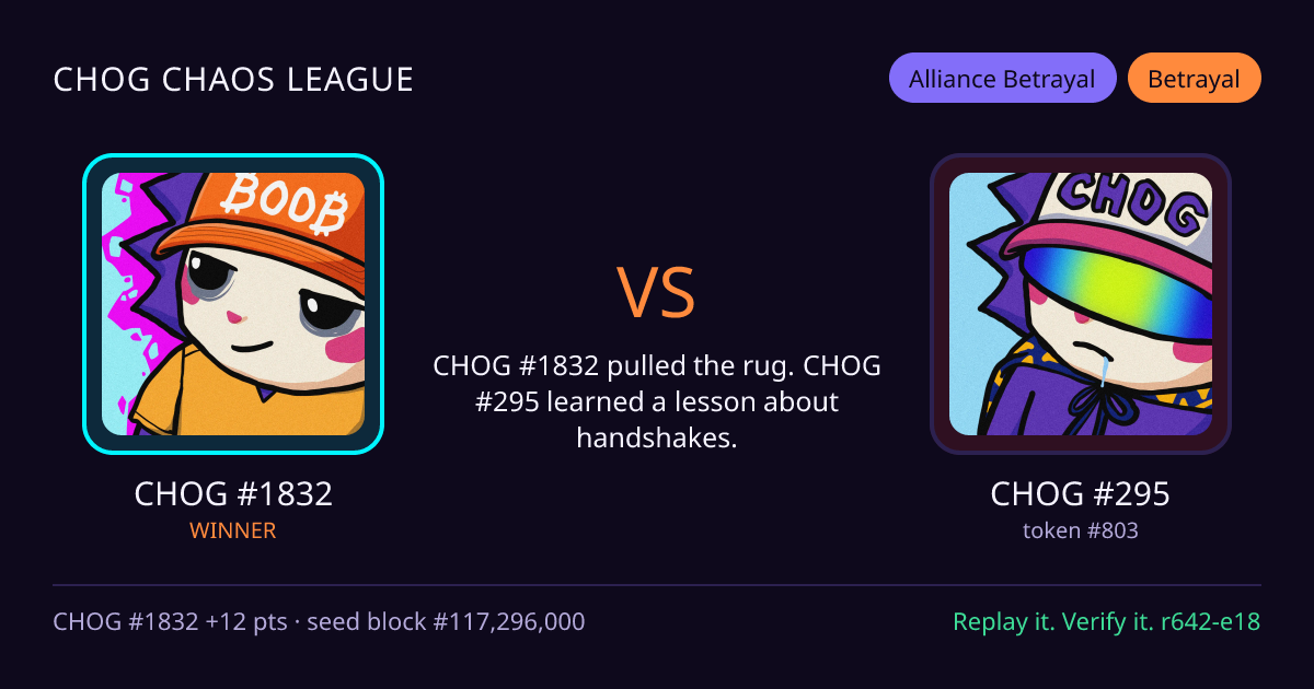 Highlight card: CHOG #1832 versus CHOG #295