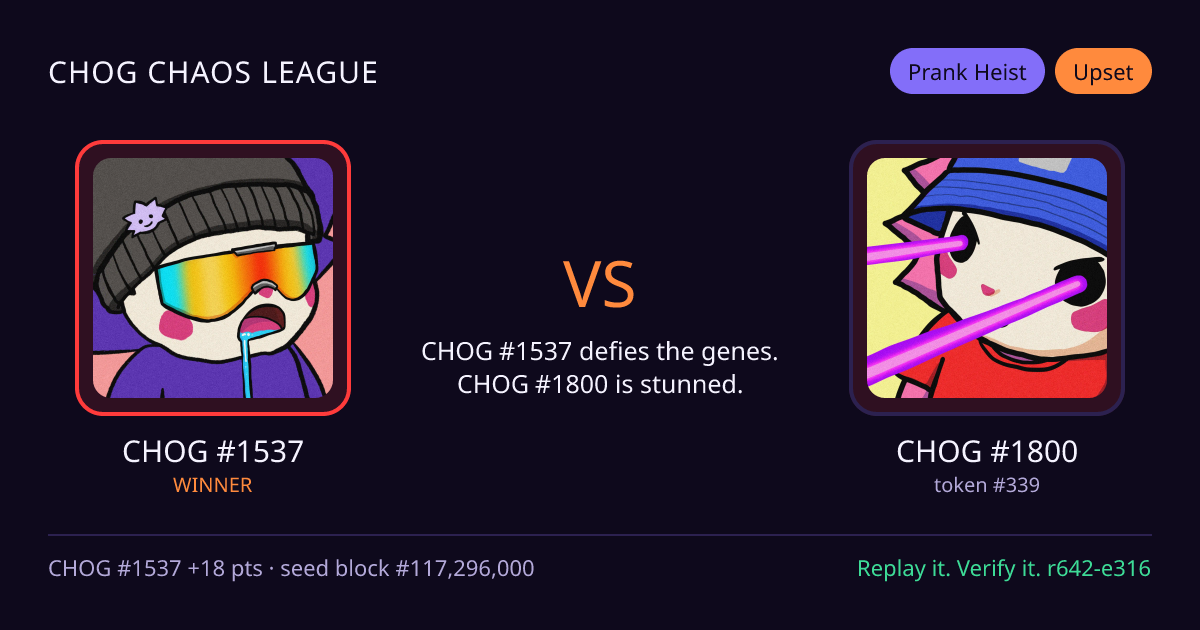 Highlight card: CHOG #1537 versus CHOG #1800