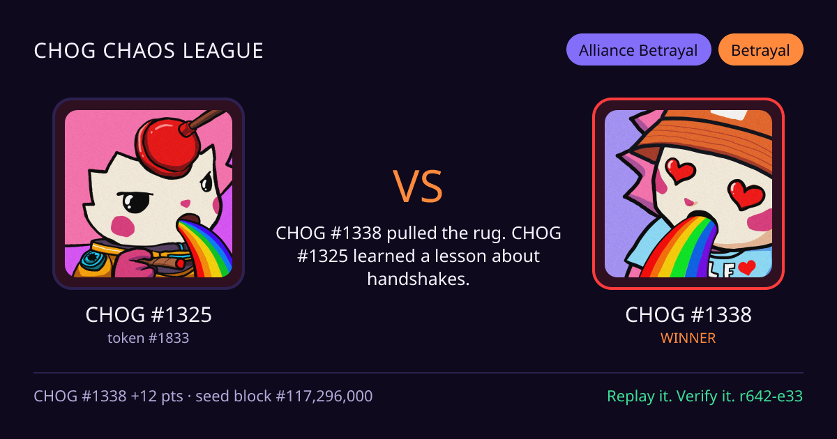 Highlight card: CHOG #1325 versus CHOG #1338