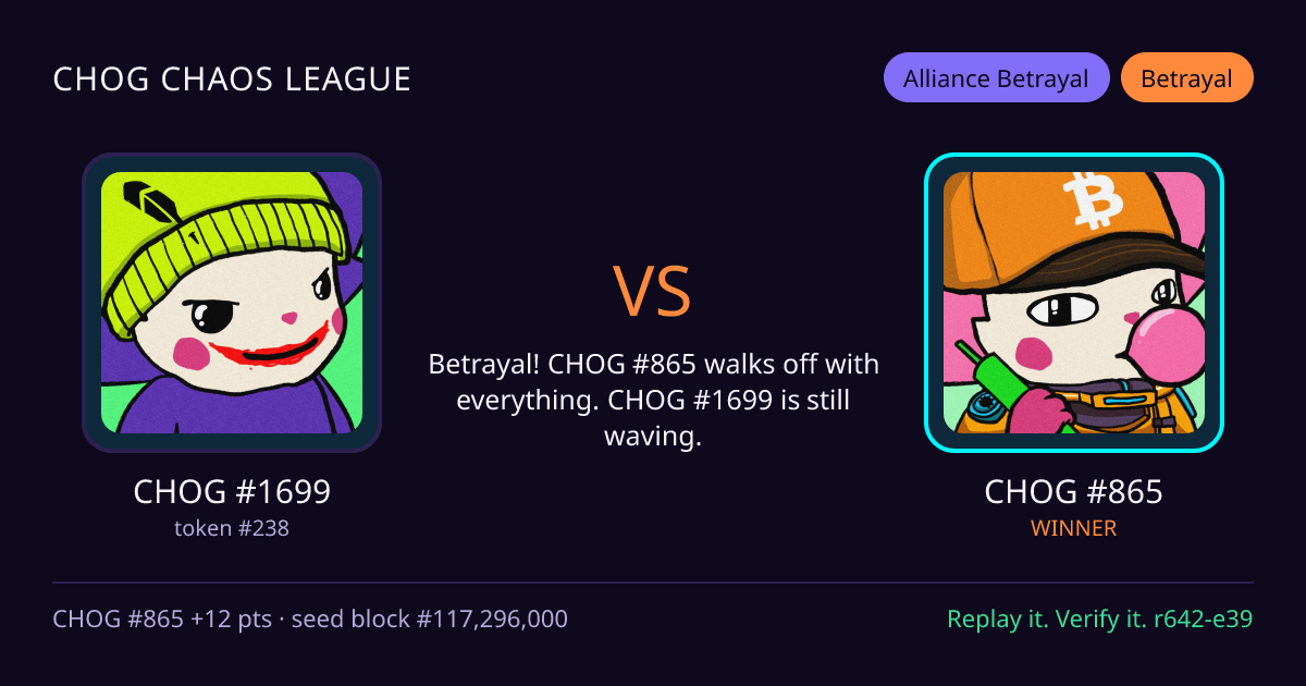 Highlight card: CHOG #1699 versus CHOG #865