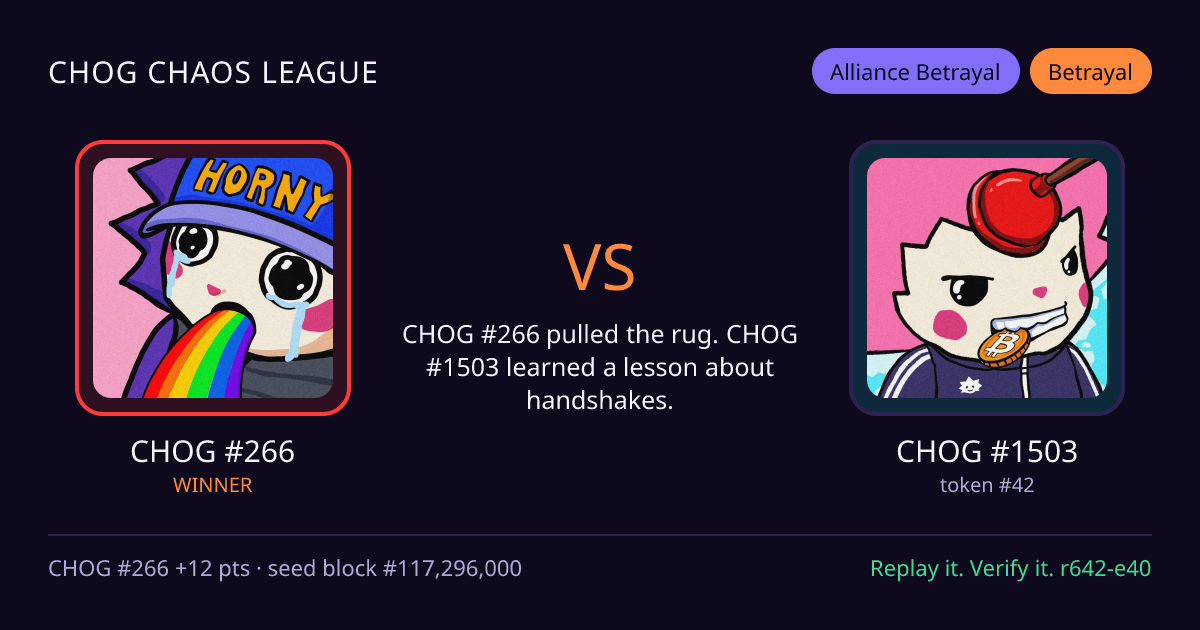 Highlight card: CHOG #266 versus CHOG #1503