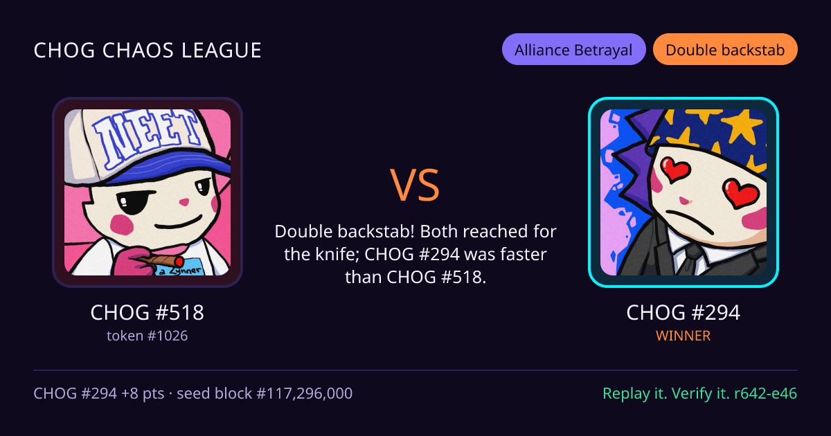 Highlight card: CHOG #518 versus CHOG #294