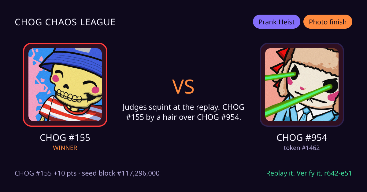 Highlight card: CHOG #155 versus CHOG #954