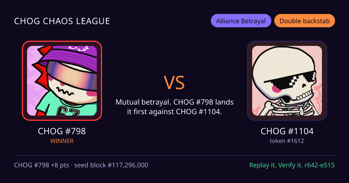 Highlight card: CHOG #798 versus CHOG #1104