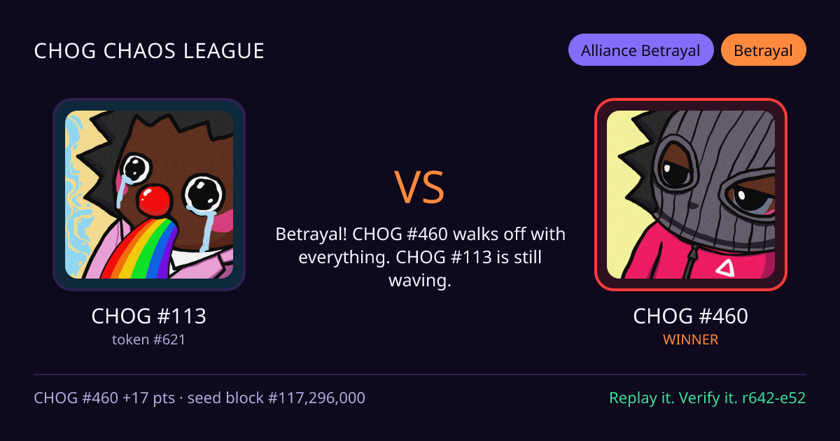 Highlight card: CHOG #113 versus CHOG #460