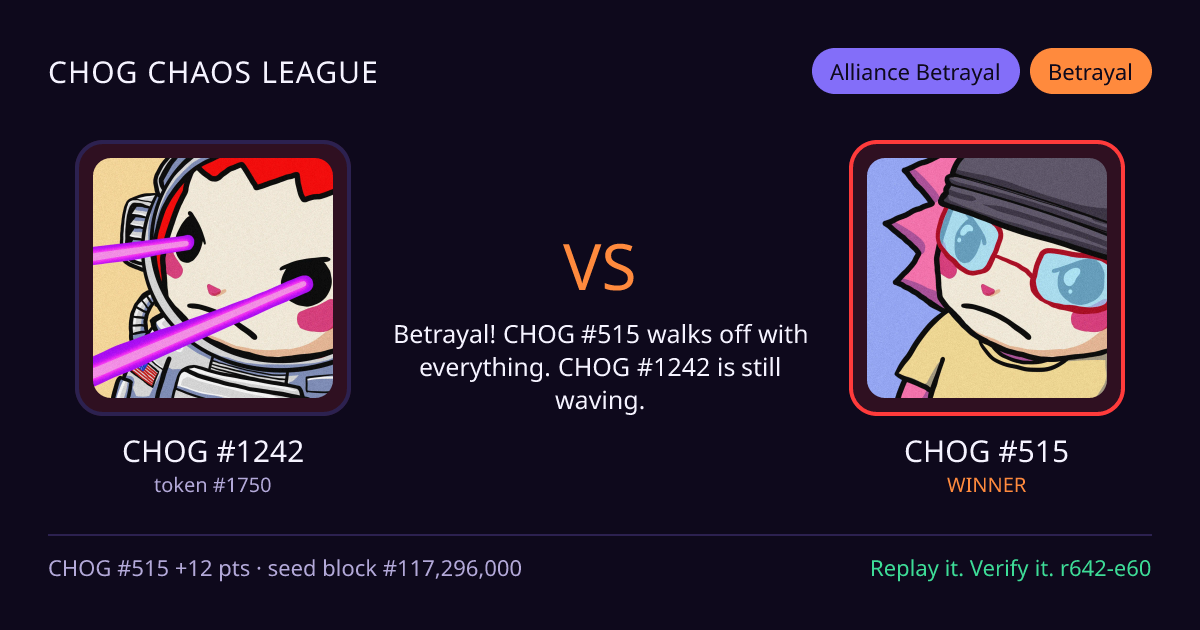 Highlight card: CHOG #1242 versus CHOG #515