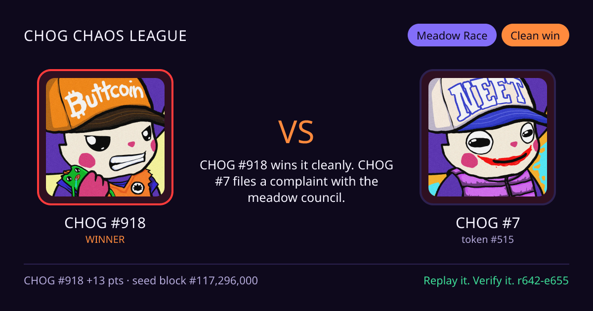 Highlight card: CHOG #918 versus CHOG #7