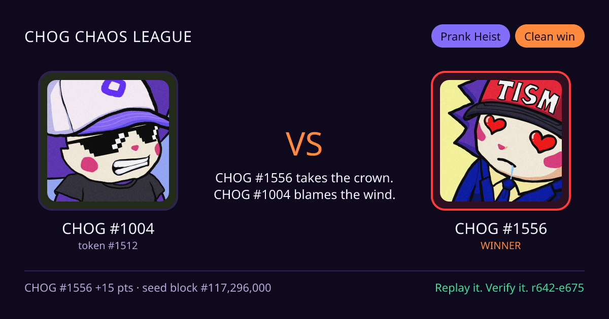 Highlight card: CHOG #1004 versus CHOG #1556