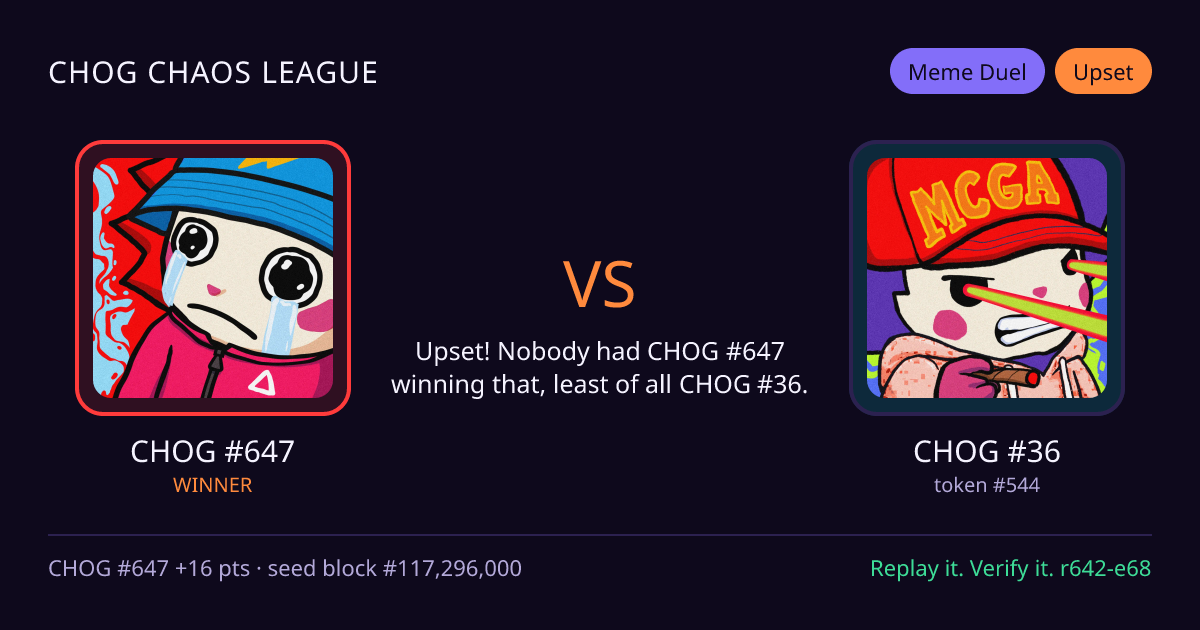 Highlight card: CHOG #647 versus CHOG #36