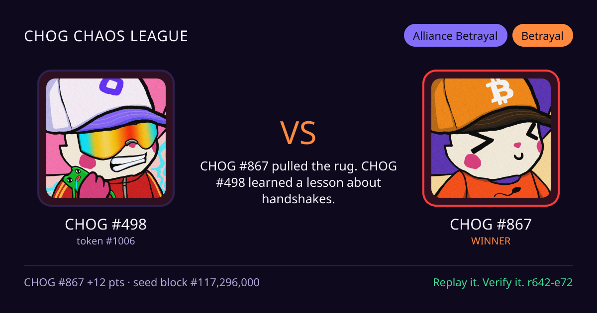 Highlight card: CHOG #498 versus CHOG #867