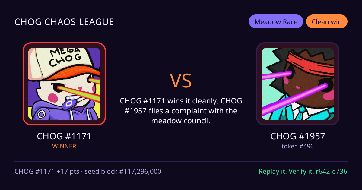 Highlight card: CHOG #1171 versus CHOG #1957