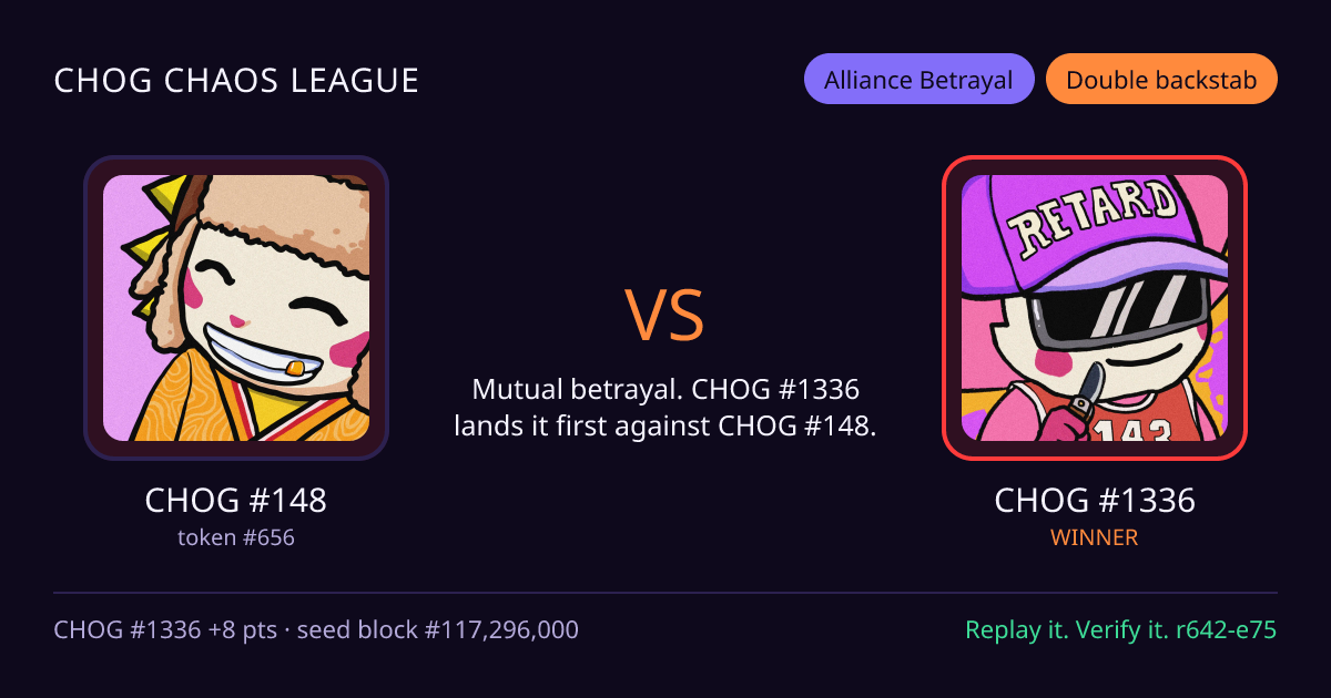 Highlight card: CHOG #148 versus CHOG #1336