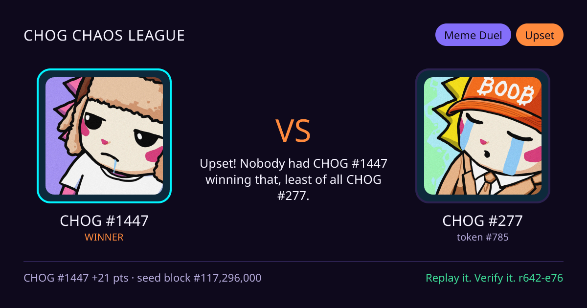 Highlight card: CHOG #1447 versus CHOG #277