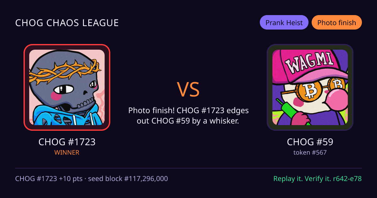 Highlight card: CHOG #1723 versus CHOG #59