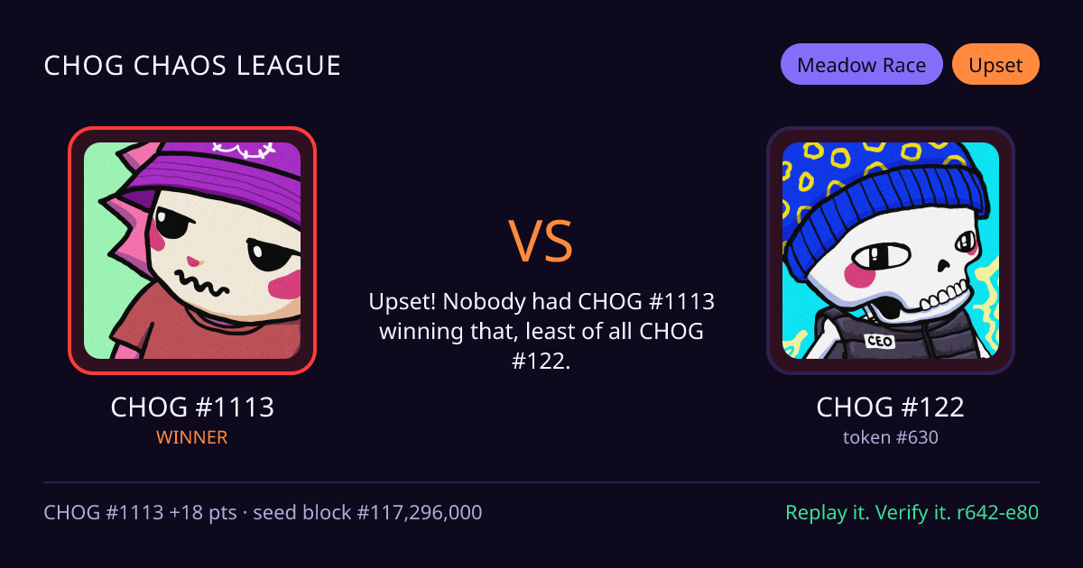 Highlight card: CHOG #1113 versus CHOG #122