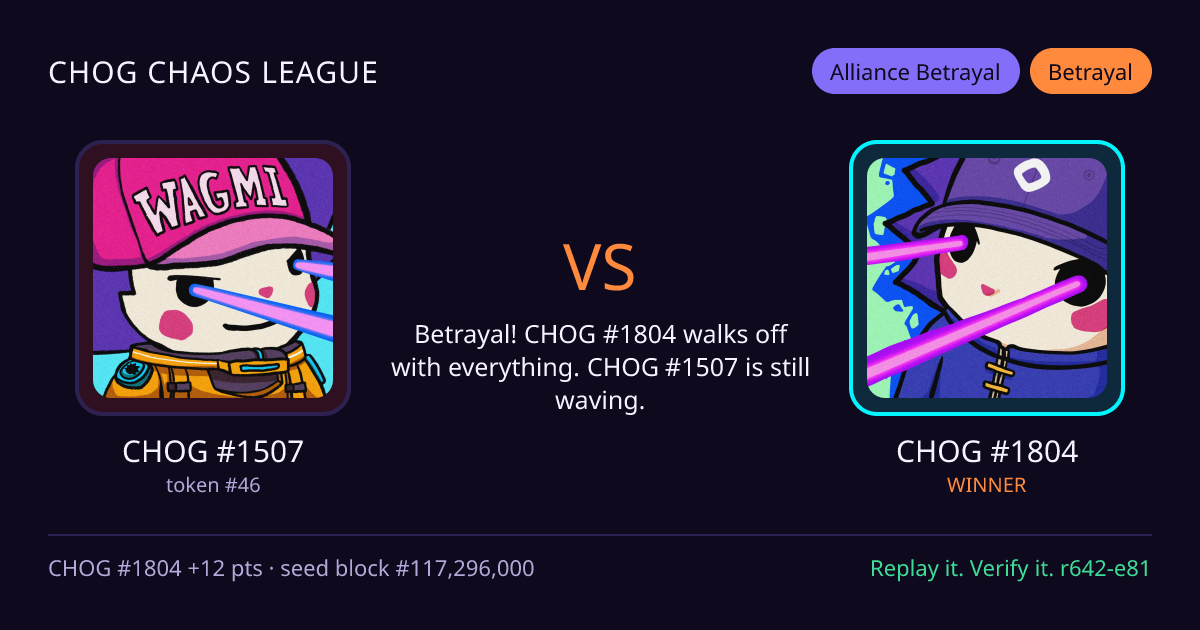 Highlight card: CHOG #1507 versus CHOG #1804