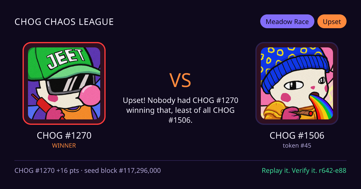 Highlight card: CHOG #1270 versus CHOG #1506