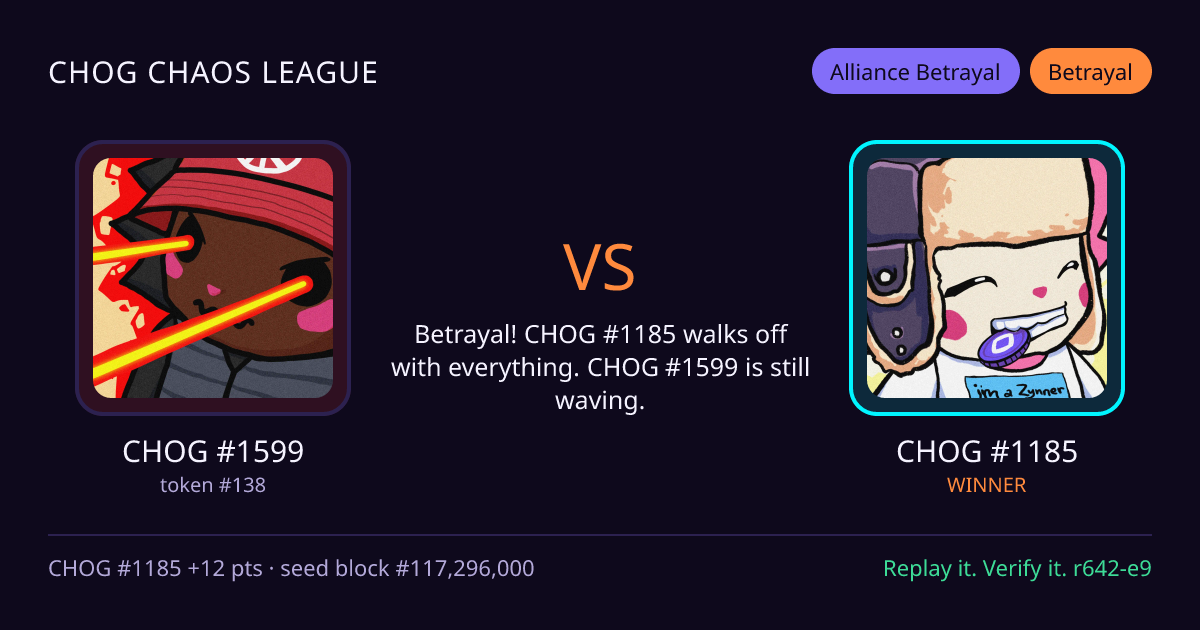 Highlight card: CHOG #1599 versus CHOG #1185