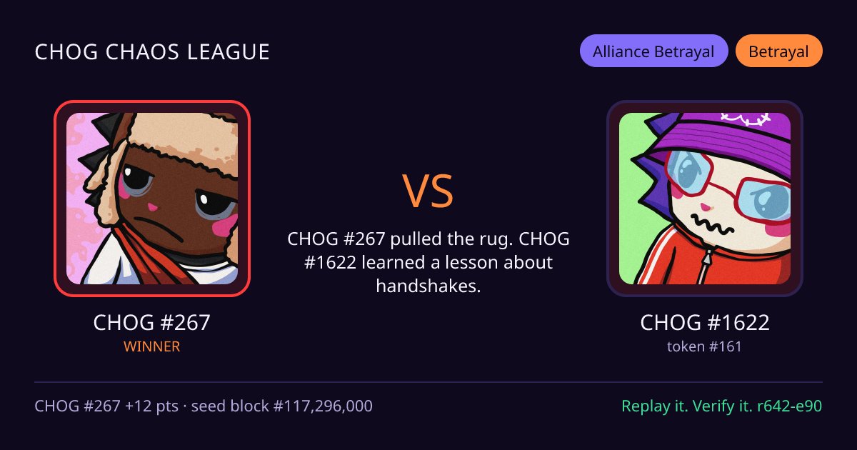 Highlight card: CHOG #267 versus CHOG #1622