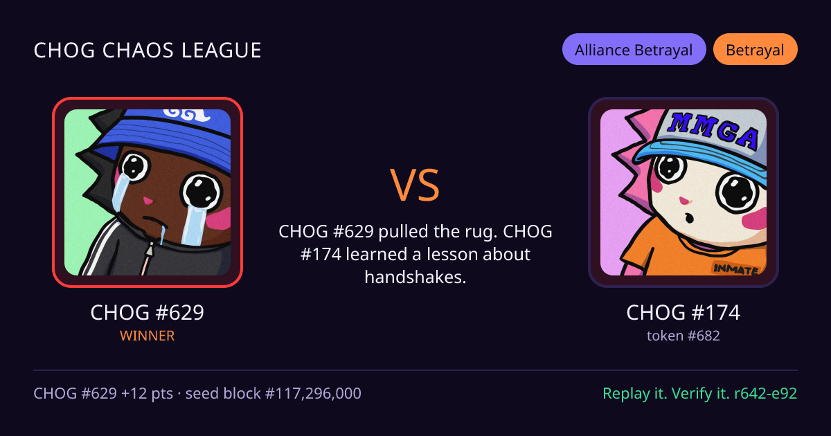 Highlight card: CHOG #629 versus CHOG #174