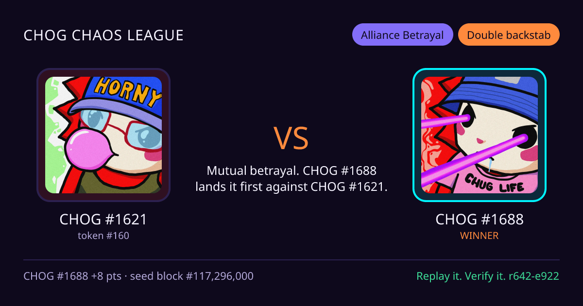 Highlight card: CHOG #1621 versus CHOG #1688