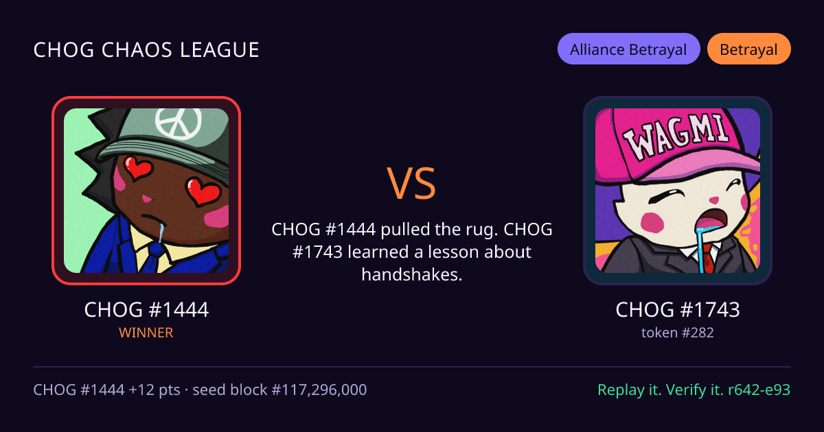 Highlight card: CHOG #1444 versus CHOG #1743