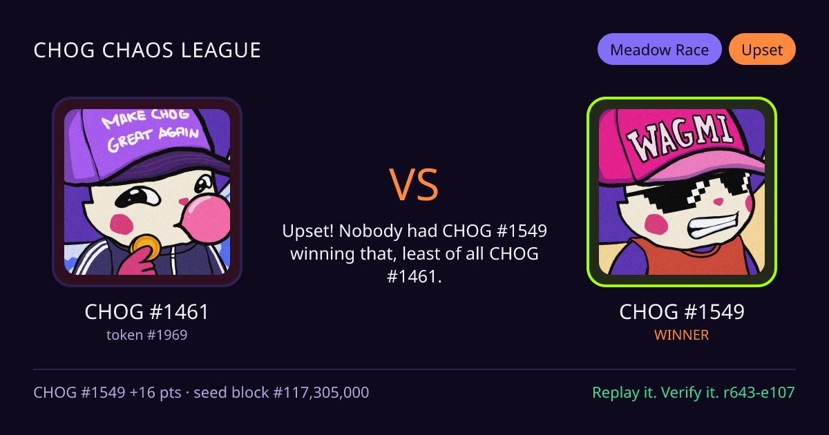 Highlight card: CHOG #1461 versus CHOG #1549