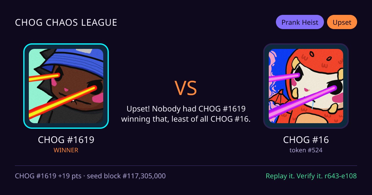 Highlight card: CHOG #1619 versus CHOG #16