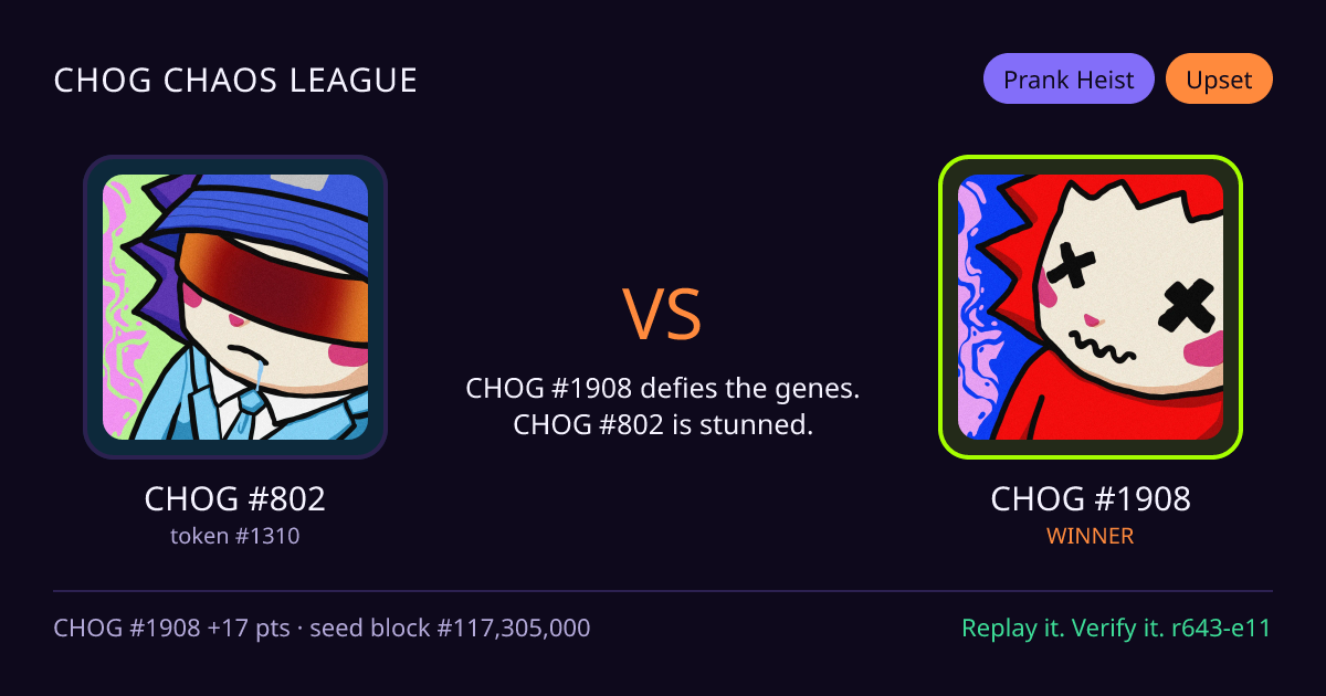 Highlight card: CHOG #802 versus CHOG #1908