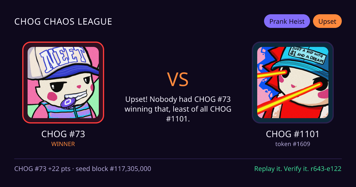 Highlight card: CHOG #73 versus CHOG #1101