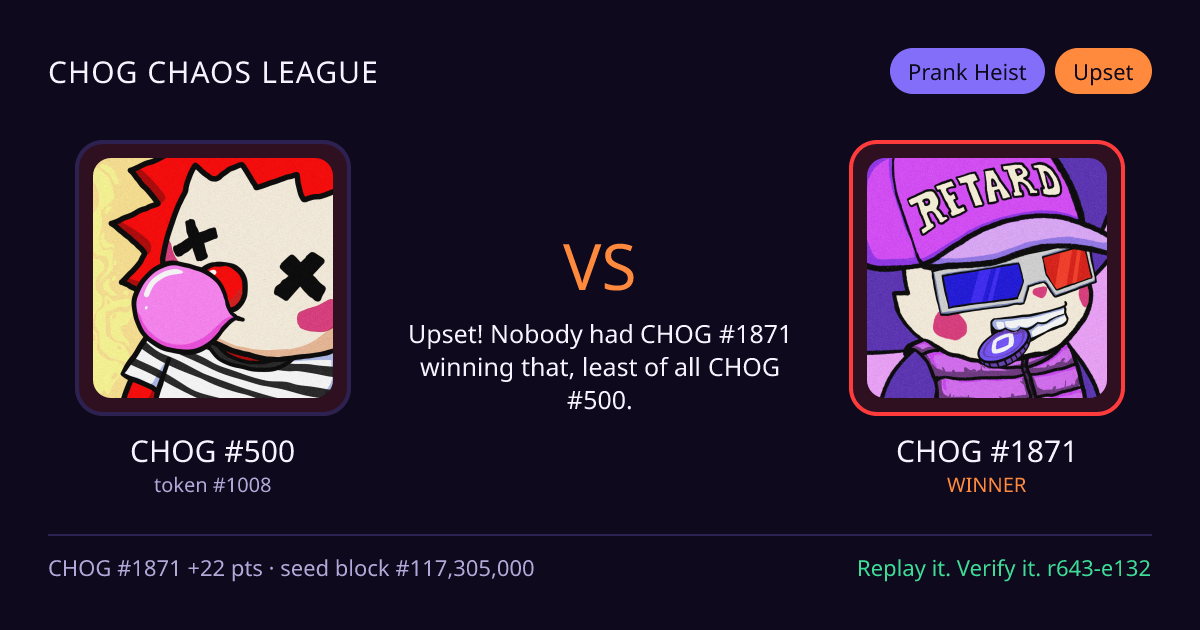 Highlight card: CHOG #500 versus CHOG #1871
