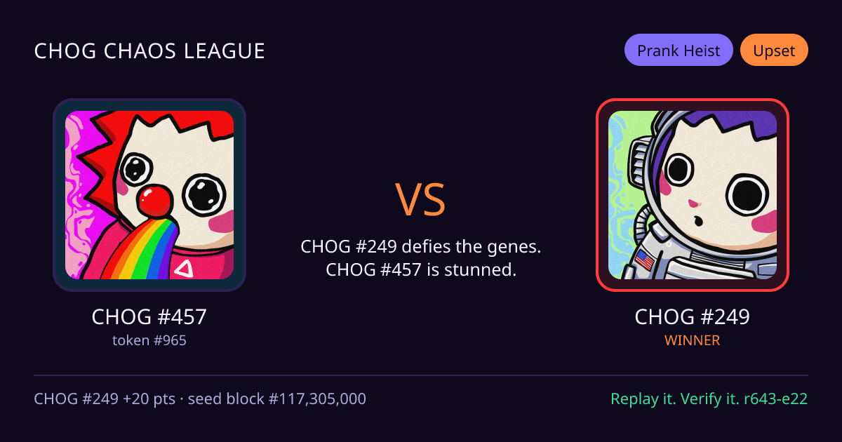 Highlight card: CHOG #457 versus CHOG #249