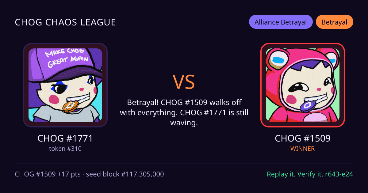 Highlight card: CHOG #1771 versus CHOG #1509