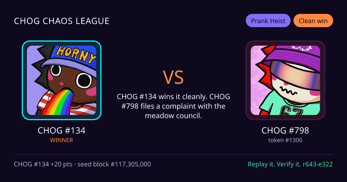 Highlight card: CHOG #134 versus CHOG #798