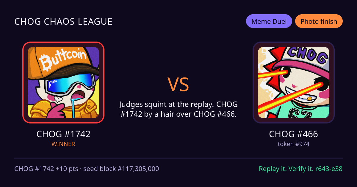 Highlight card: CHOG #1742 versus CHOG #466