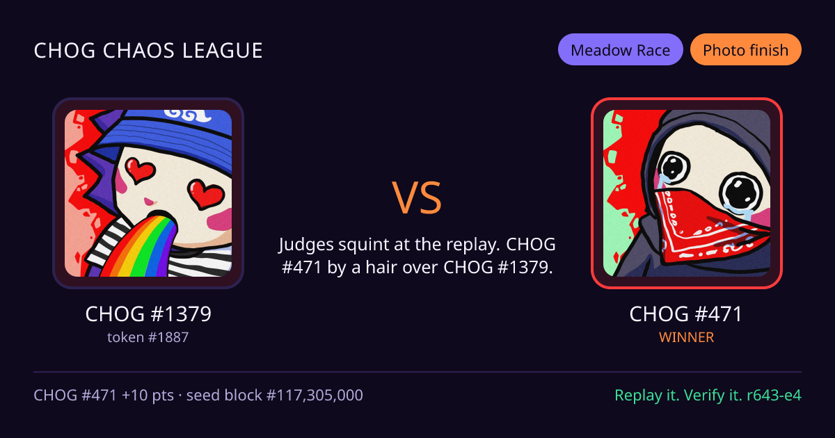 Highlight card: CHOG #1379 versus CHOG #471