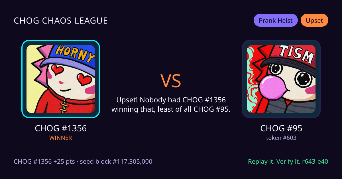 Highlight card: CHOG #1356 versus CHOG #95