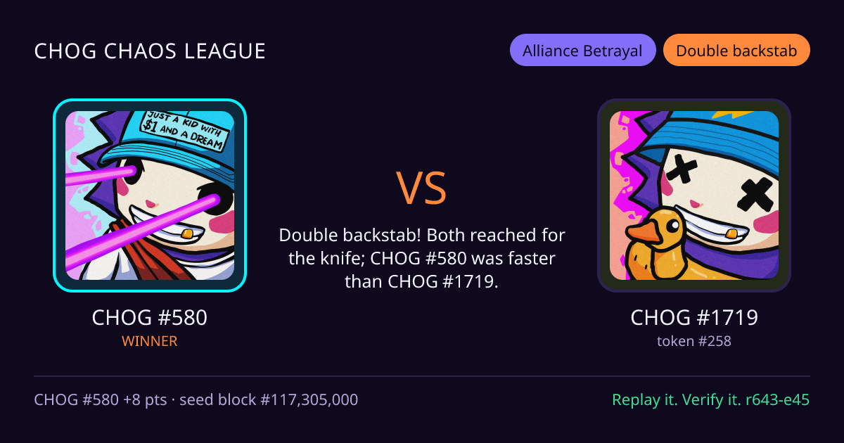 Highlight card: CHOG #580 versus CHOG #1719