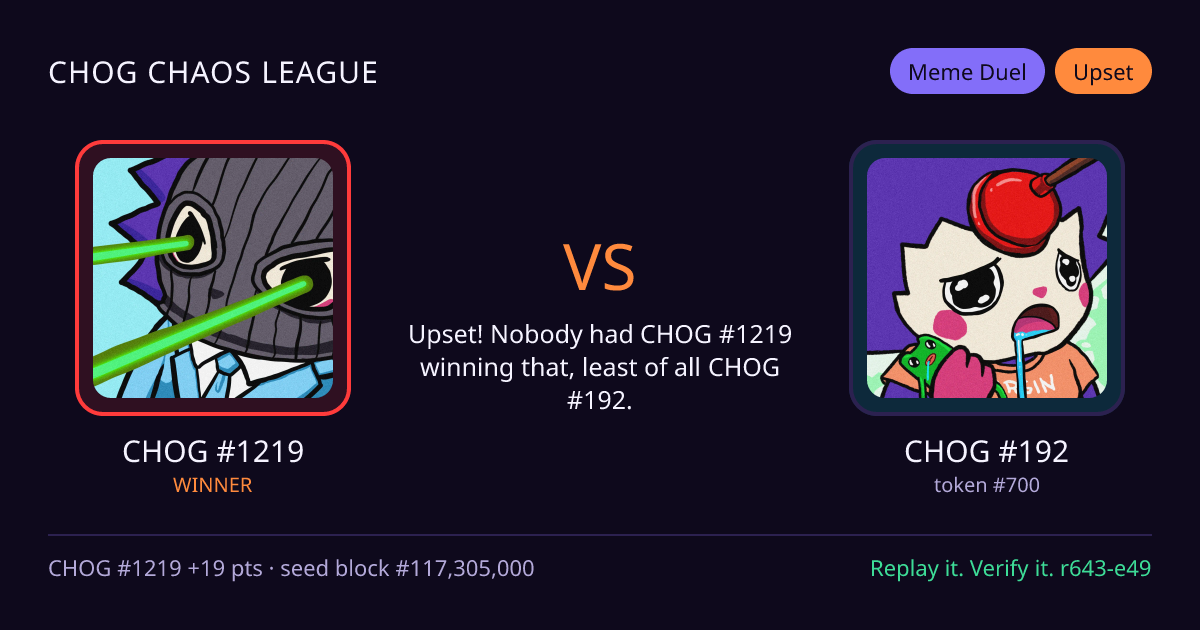 Highlight card: CHOG #1219 versus CHOG #192