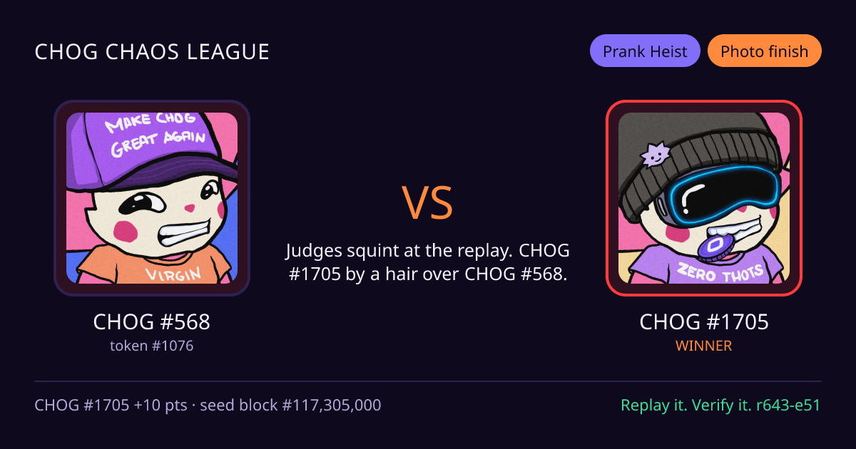 Highlight card: CHOG #568 versus CHOG #1705