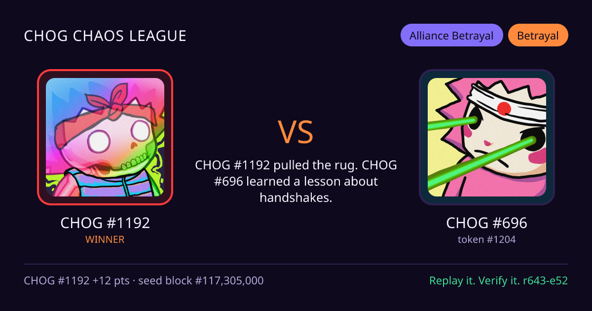 Highlight card: CHOG #1192 versus CHOG #696